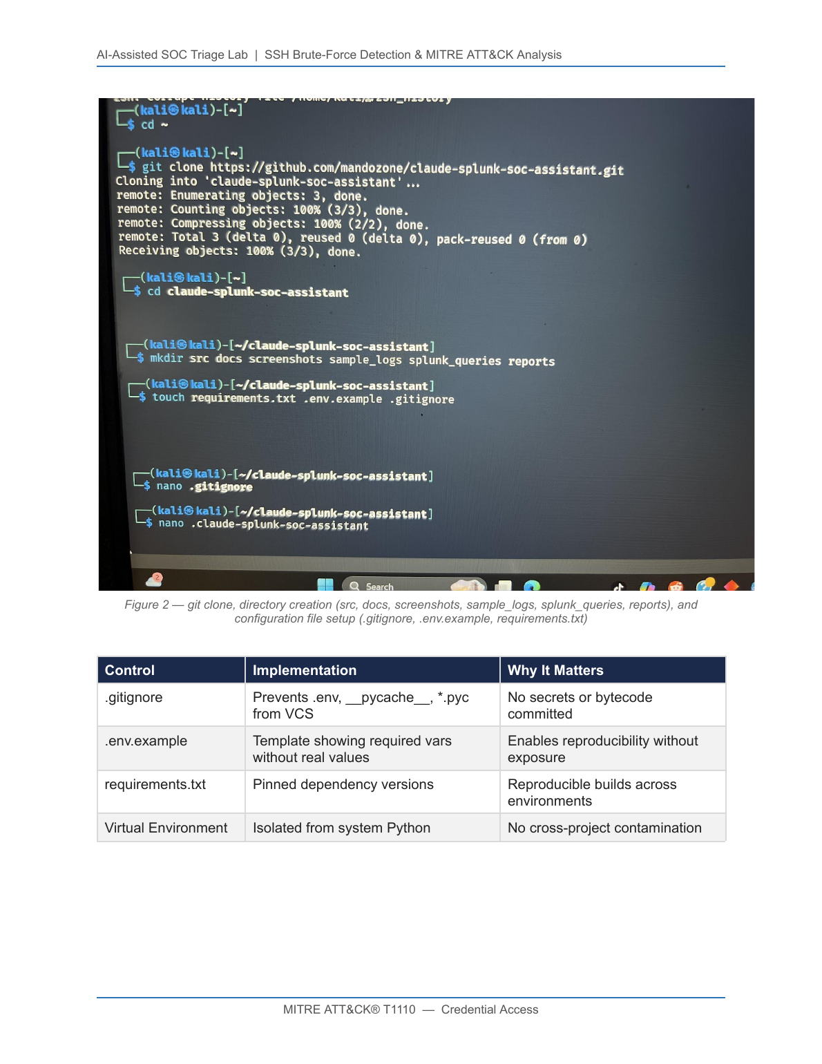 Screenshot from the lab report showing git clone, project directory creation, and configuration file setup including .gitignore, .env.example, and requirements.txt.